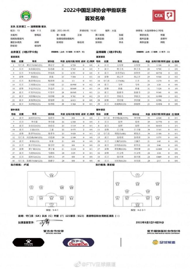 赫罗纳本赛季作为黑马长时间占据联赛榜首的位置，如今他们虽然位居联赛第二名，但距离榜首的皇马也只相差1分，所以本场比赛取胜赫罗纳即可重回榜首位置，相信球队肯定会全力以赴。